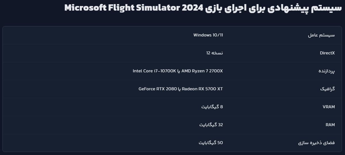 سیستم پیشنهادی برای اجرای بازی Microsoft Flight Simulator 2024