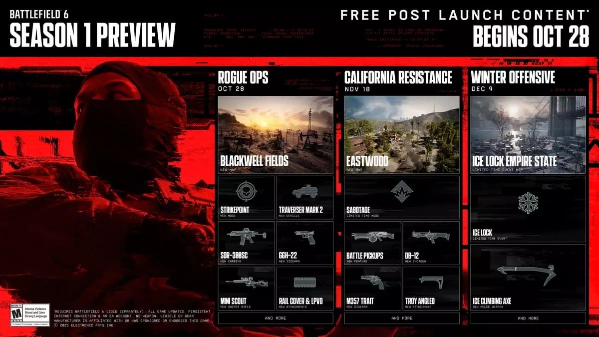 محتوای فصل اول بازی Battlefield 6