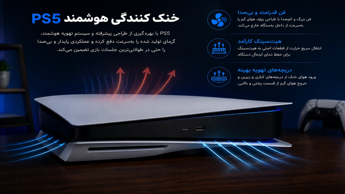 بهترین حالت خنک کنندگی ps5